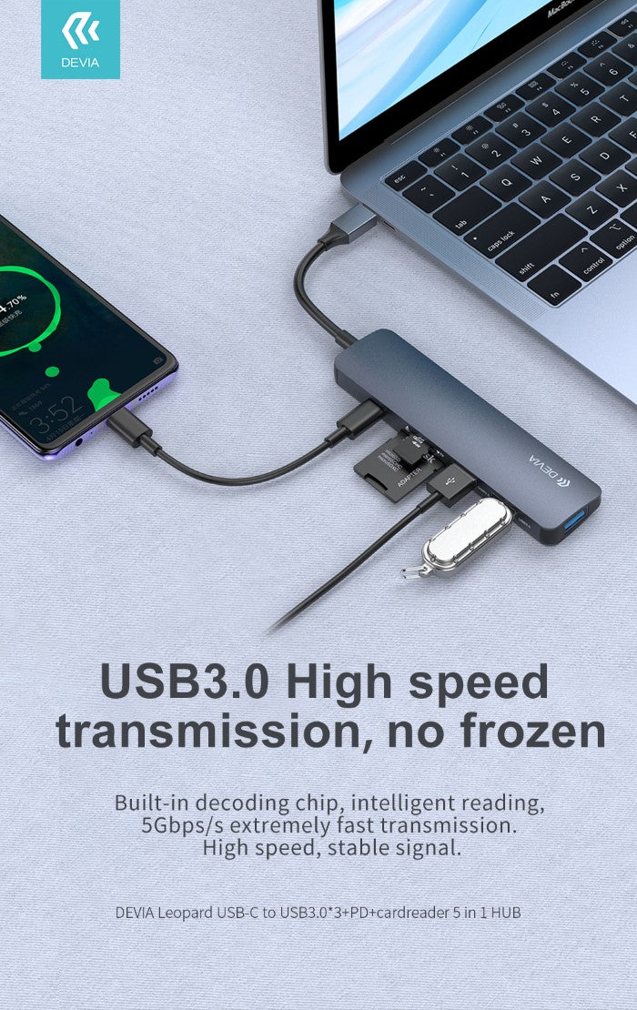 HUB 5 in 1 da Tipo-C a Lettore card Usb 3 e carica PD