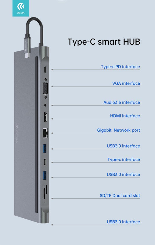 HUB 11 in 1 Leopard con connettore Tipo-C e 11 porte
