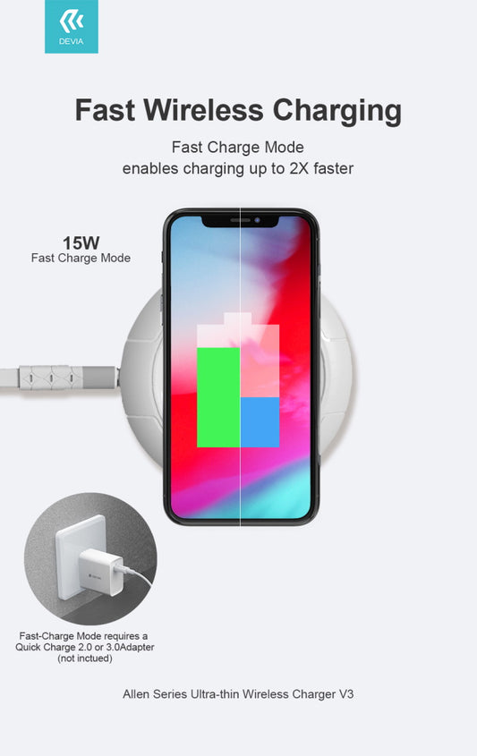 Caricabatterie Allen wireless ultrasottile V3 15 Watt - DECW15170W