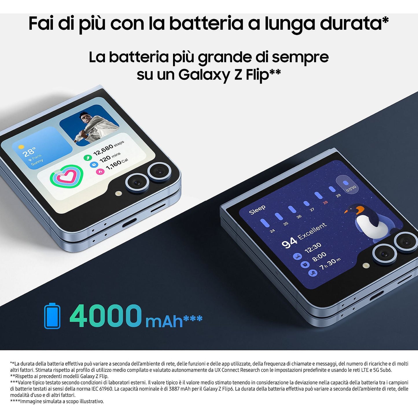 SAMSUNG Galaxy Z Flip6 256GB USATO GARANTITO